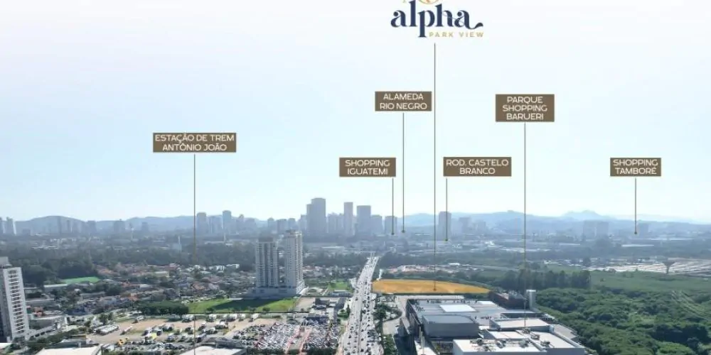 imagem licalização